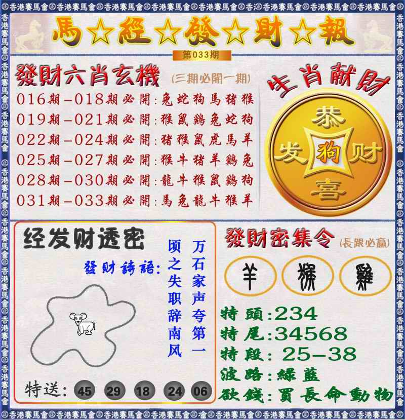 033期马经发财报（荐）[图]