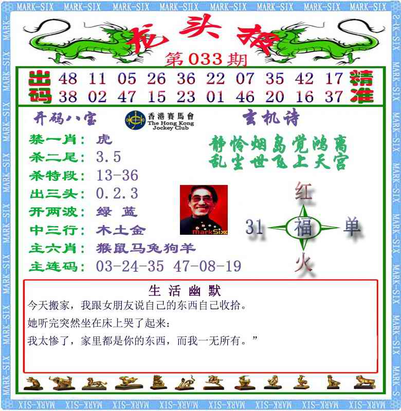 033期马经龙头报（荐）[图]