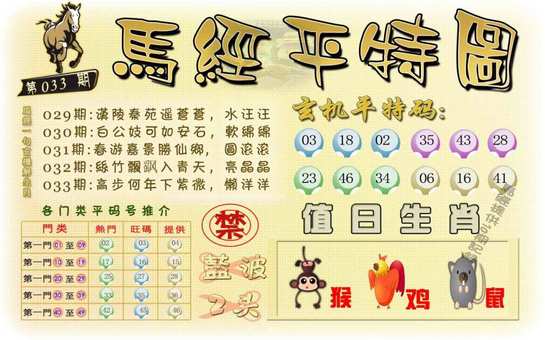 033期马经平特图（荐）[图]